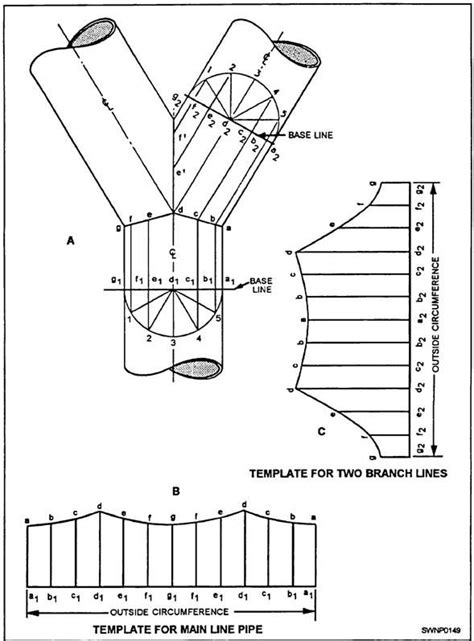 metal fabrication template paper|material concepts template sheets.